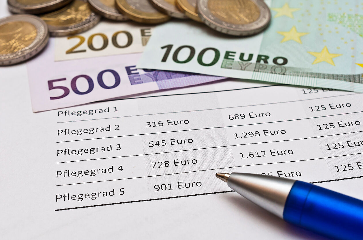 Geld je nach Pflegegrad