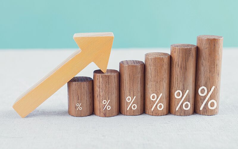 Zinserhöhung in %
