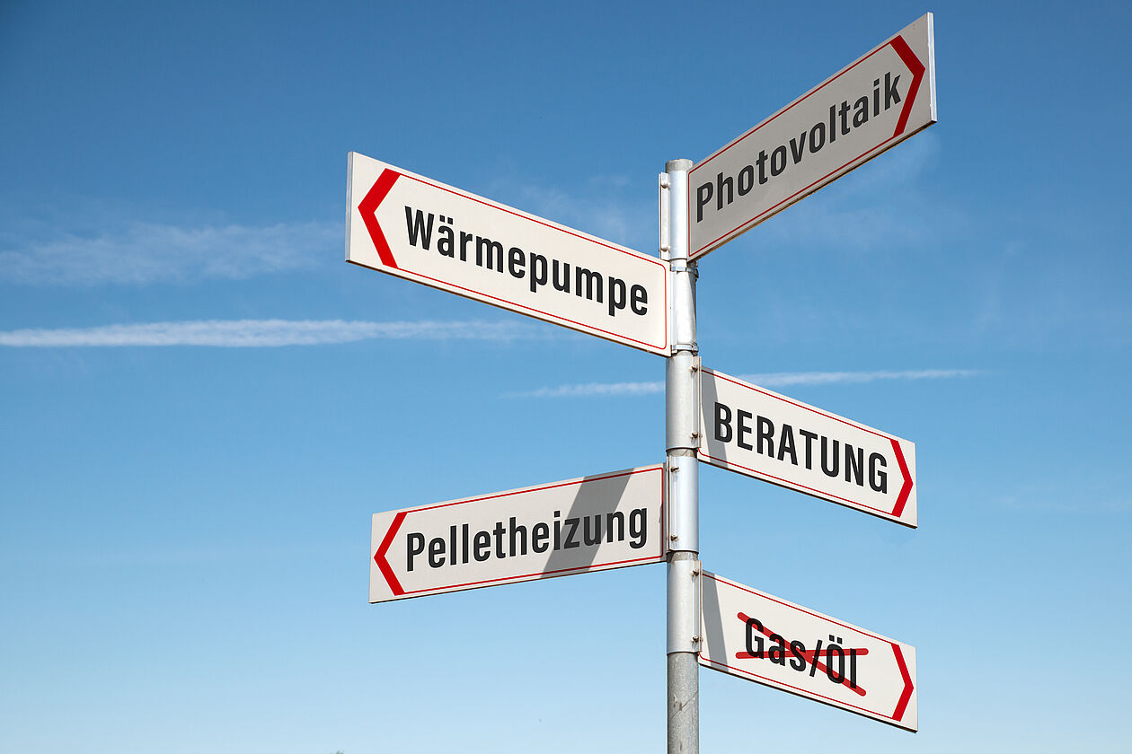 Schild mit Heizungsalternativen